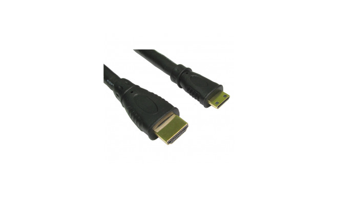 Caruba HDMI Mini HDMI High Speed 2,5 meter