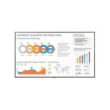 LG 98UH5J-H 98" UHD IPS 500 NITS 24/7 SOC WIFI HAZE