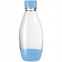 Mulliveemasin sodastream