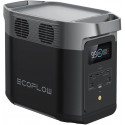 EcoFlow battery bank-charging station DELTA 2 1024Wh