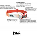 Petzl ACTIK CORE, LED light (red)