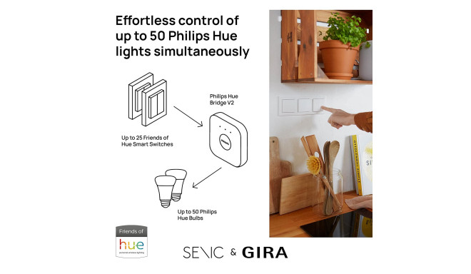 Senic Friends of Hue Smart Switch, Switch (White (Matte), Pack of 3)