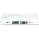KVM Lüliti Trendnet TK-409K             