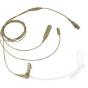 EAN13 3-wire surveillance kit beige