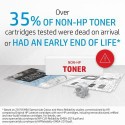 HP 415X High Yield Cyan Original LaserJet Toner Cartridge