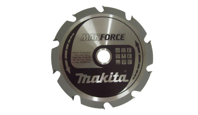 Disc cutting length 190x30x2.0mm 12 teeth.. 20°. 5704R