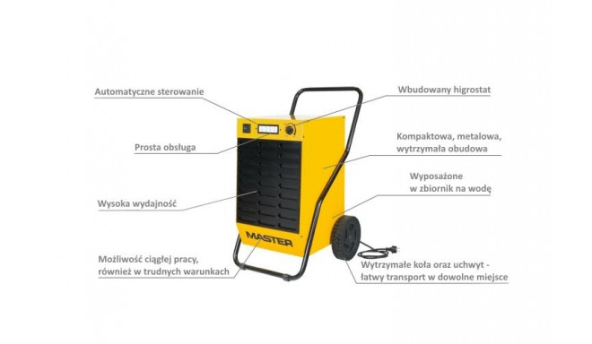 MASTER DEHUMIDIFIER DH 92 80L/24h