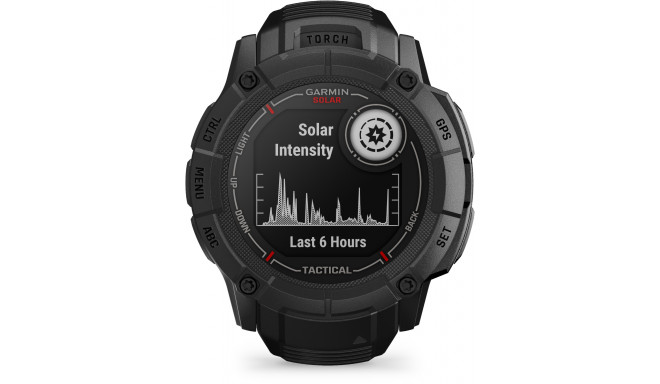 時計 GARMIN Instinct 2X Dual Power Tactical Instinct 2X Dual Power Tactical Edition | スマートウォッチ