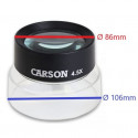 Carson Standing Loupe 4,5x75mm