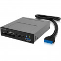 Raidsonic ICY BOX IB-872-i3 4-Port Card Reader intern