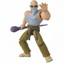 Показатели деятельности Bandai Master Roshi