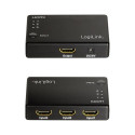 LogiLink HD0042 video switch HDMI