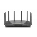 Synology RT6600ax Router WiFi6 1xWAN 3xGbE 1x2.5Gb wireless router Tri-band (2.4 GHz / 5 GHz / 5 GHz