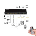 LogiLink HD0049 matrix switcher AV matrix switcher 5 W