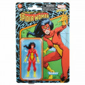 Показатели деятельности Hasbro Spider-Woman