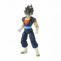 Показатели деятельности Bandai Dragon Ball (17 cm)