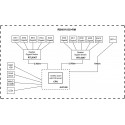 Router MikroTik RB4011IGS+RM