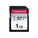 TRANSCEND 1TB SD Card UHS-I U3
