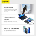 Power Bank BASEUS Bipow Pro - 20 000mAh Quick Charge PD 22,5W black PPBD040301