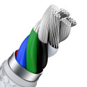 BASEUS cablel Type C for Apple Lightning 8-pin PD20W Power Delivery Cafule Metal Cable CATLJK-B02 2 
