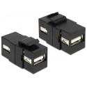 Keystone moodul: USB 2.0 A F / F, must