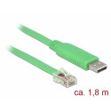 USB 2.0 > RS-232 1.8m, CISCO compatible