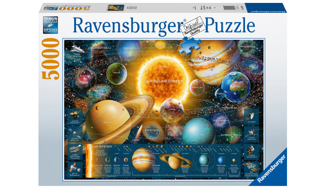 Ravensburger pulse 5000 tk Päikesesüsteem