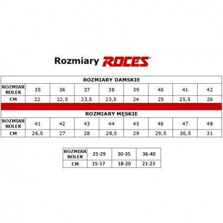 ROCES BRITS 450 557 003 figure skates (39)