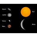 BRESSER HD Moon & Planetary Camera & Guider 1.25"