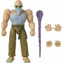 Показатели деятельности Bandai Master Roshi