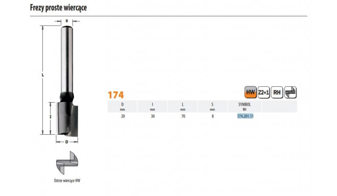 BD MULTI TOOL.ME 18V/1AK.MT218K/W SCREWDRIVE HEAD, 1.5Ah.