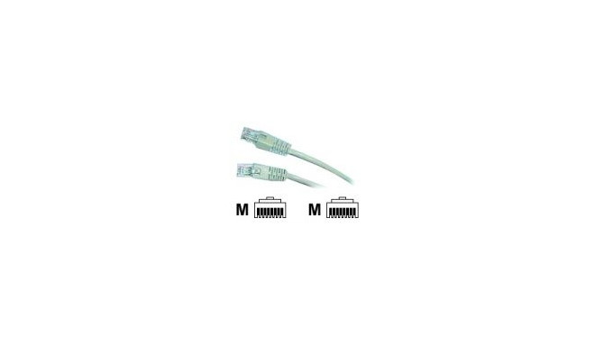 Gembird patch cord RJ45, oslonka zalewan