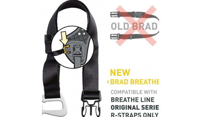 BlackRapid Brad Breathe II