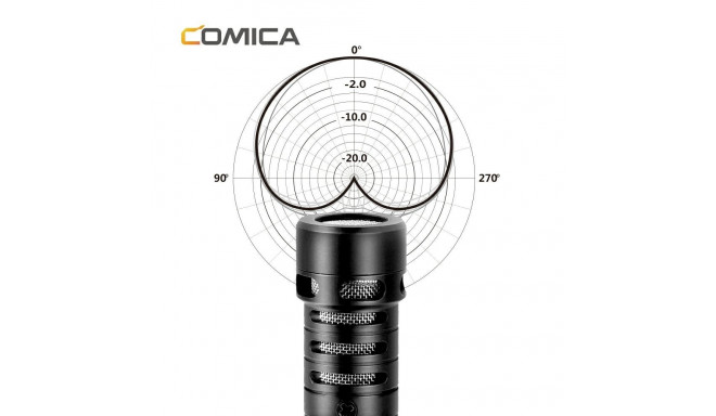 Comica CVM-VS09 TC