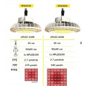 HPLED 200W FULL SPECTRUM