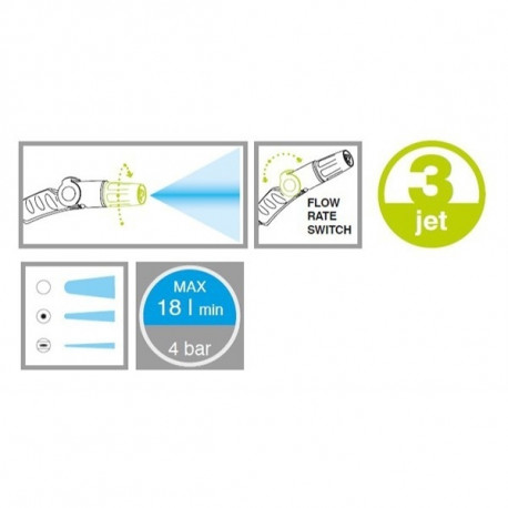 Kastmispüstol 3 funktsiooni