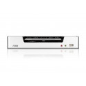 4-Port USB HDMI/Audio KVMP Switch CS1794-AT-G