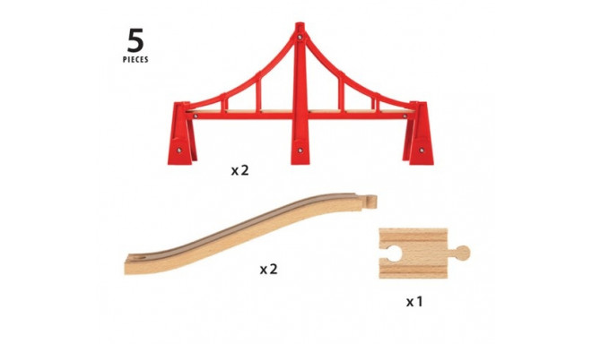 Brio Railway 33683 - rippsild
