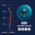 Discgolf DISCMANIA Distance Driver C-LINE CD1