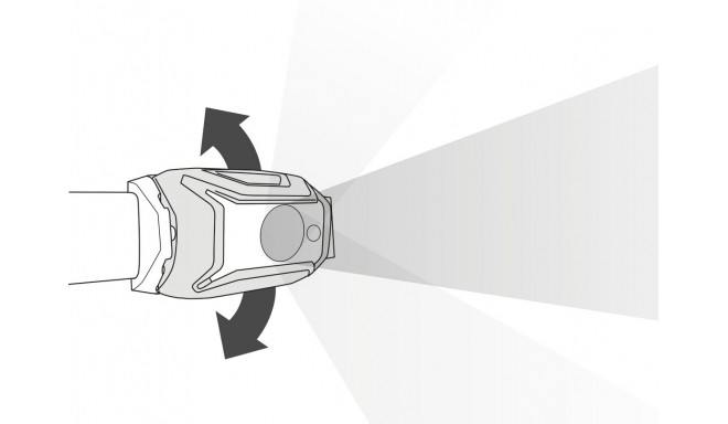 Tikka 350lm Hybrid sinine pealamp -