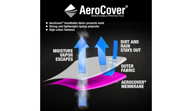 Platinum B.V. AeroCover dujinės lauko kepsninės užvalkalas S