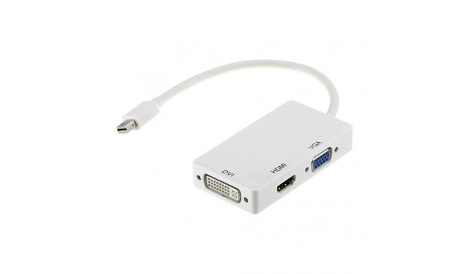Adapter mini DisplayPort į HDMI, DVI, VGA