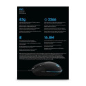 Logitech G PRO (HERO) Gaming Mouse
