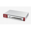 USGFLEX500-EU0101F Firewall 7 Gigabit user