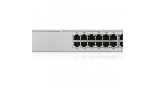 "24+2P Ubiquiti UniFi USW-24-PoE 95W M RM"