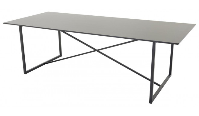 Söögilaud Palace, must