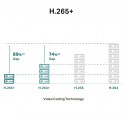 Network camera VIGI C450(4mm) 5MP Full-Color Turret