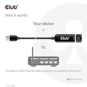 CLUB3D USB 3.2 Gen1 Type A to RJ45 2.5Gbps Adapter