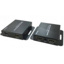 DAHUA I/O VIDEO EXTENDER HDMI 1CH FU/PFM700-E