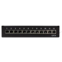 LogiLink NP0017 patch panel